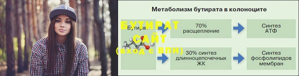 бутик Куйбышев